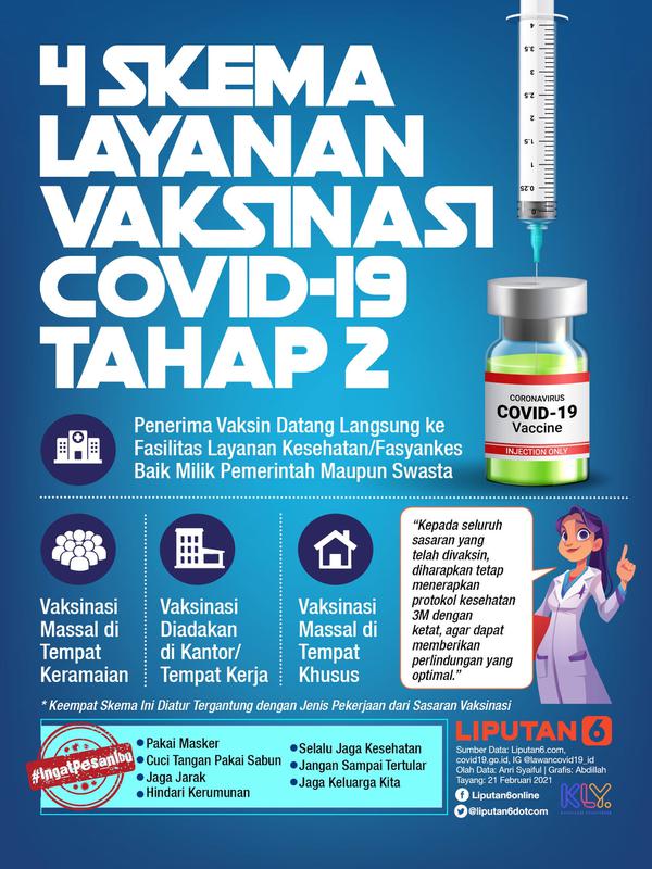 Infografis 4 Skema Layanan Vaksinasi COVID-19 Tahap 2. (Liputan6.com/Abdillah)