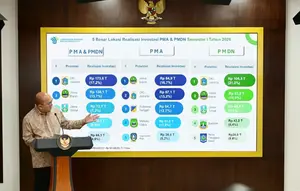 Investasi Hilirisasi Bauksit Melonjak 193%