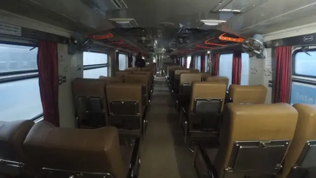 Kereta Api Super Kuat di Bangladesh