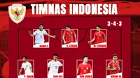Mengulas Starting XI Ideal Timnas Indonesia untuk Melawan Irak: Berkualitas di Setiap Lini