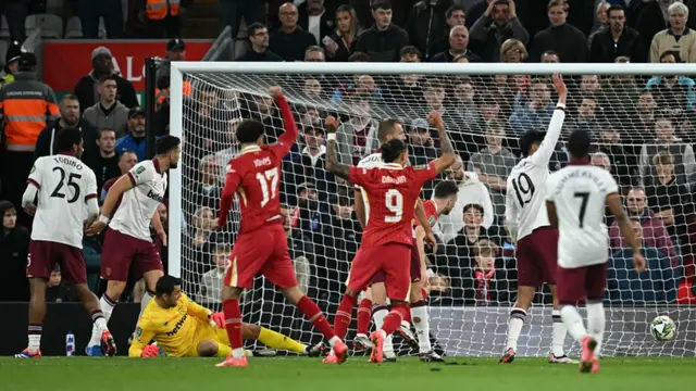 Liverpool Vs West Ham