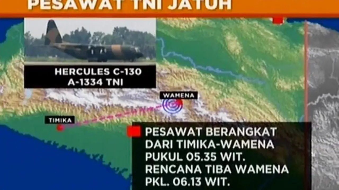 Hercules Jatuh Wamena