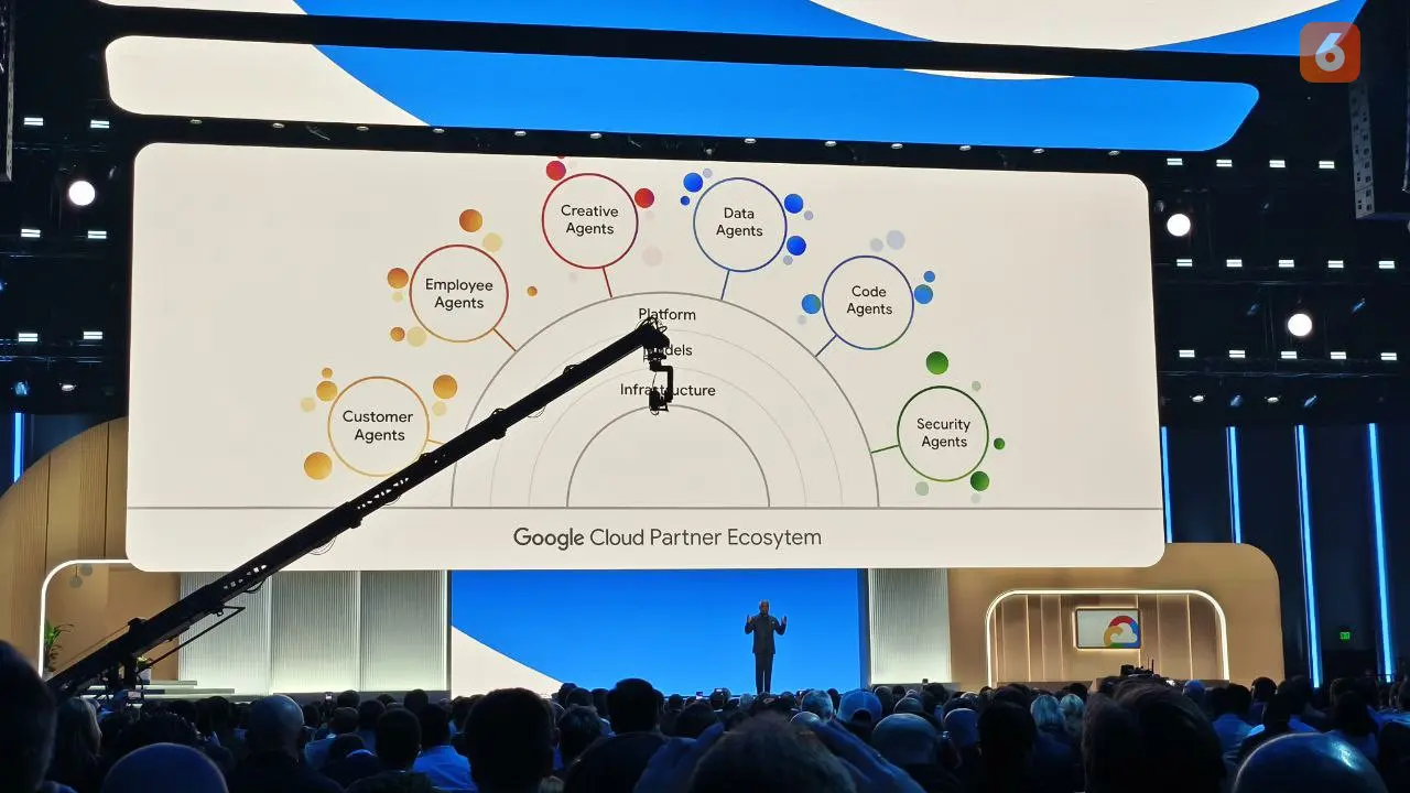Google Cloud