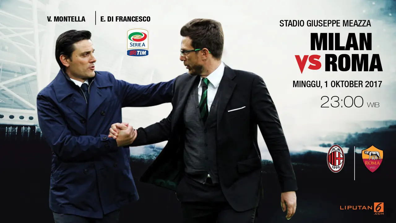 Prediksi Milan Vs Roma