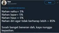 Tingkat sulit puasa (Sumber: Twitter/Aristasm981)