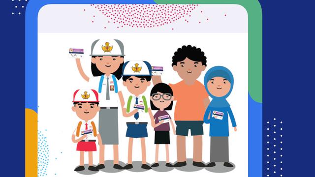 Cara Cek PIP Lewat HP (kemendikdasmen)