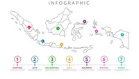 Ilustrasi otonomi daerah, Indonesia. (Photo on Freepik)