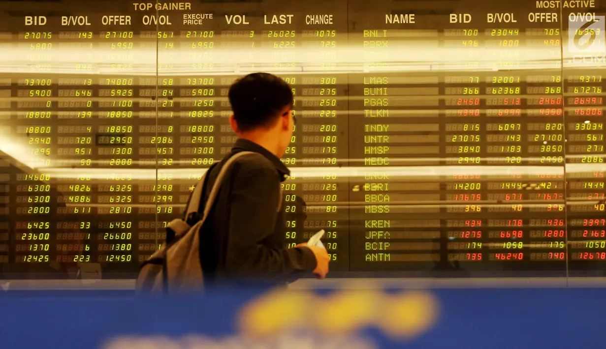 Seorang pria melintas di depan papan monitor di Mandiri Sekuritas, Jakarta, Selasa (30/5). (Liputan6.com/Angga Yuniar)