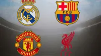 10 Klub Sepak Bola Berpenghasilan Terbesar di Dunia: MU Terjun Bebas ke Peringkat 8, Terburuk dalam 29 Tahun