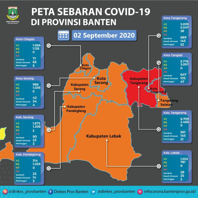 Peta zona Covid-19 Provinsi Banten per 2 September 2020. (Dok Dinas Kesehatan Banten)