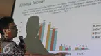 Direktur SMRC, Djayadi Hanan memaparkan hasil surveinya atas Kinerja Pemerintahan Jokowi-JK Kuartal Pertama 2016, Jakarta, Minggu (17/4/2016). Kepercayaan publik pada Jokowi terus menguat mencapai 72 persen. (Liputan6.com/Johan Tallo)