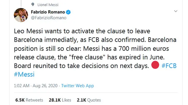 Lionel Messi