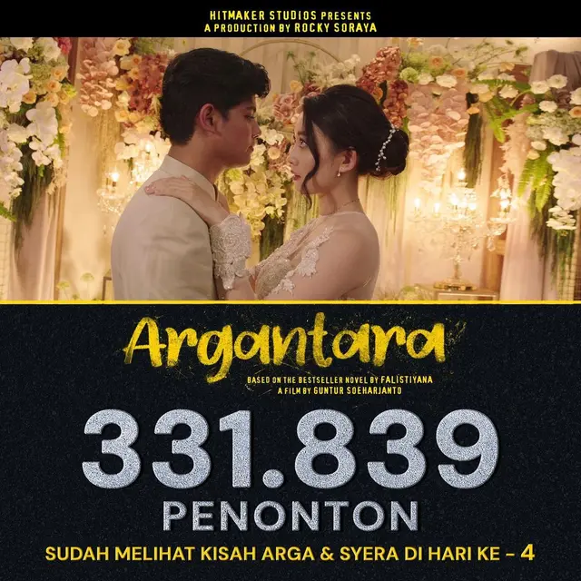 Infografis jumlah penonton film Argantara. (Foto: Dok. Instagram @hitmakestudios)