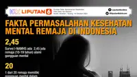 INFOGRAFIS JOURNAL_Fakta Permasalahan Kesehatan Mental Remaja di Indonesia (Liputan6.com/Abdillah)