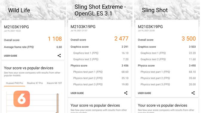Poco M3 Pro 5G 3D Mark (Liputan6.com/ Agustin Setyo W).