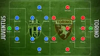 Prediksi Skuat Juve Kontra Torino