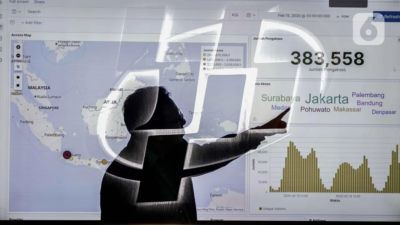 Sensus Penduduk 2020, BPS Gunakan Sistem Online