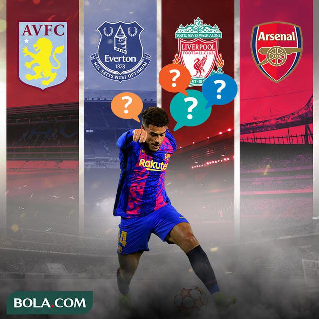 Ilustrasi - Philippe Coutinho, Aston Villa, Everton, Liverpool, Arsenal
