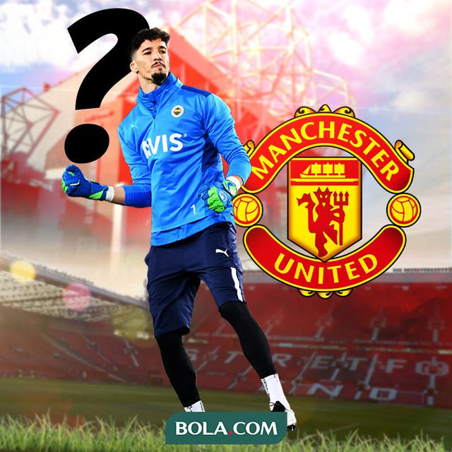 Manchester United - Altay Bayindir