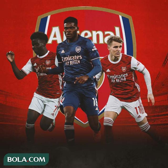 Arsenal - Bukayo Saka, Thomas Partey, Martin Odegaard