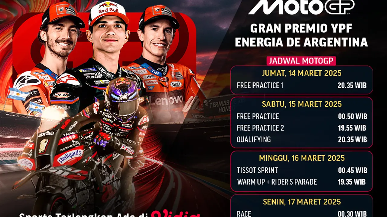 Gran Premio YPF Energía de Argentina