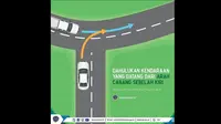 Tips berkendara, pengemudi wajib memberikan hak utama kepada kendaraan yang datang dari arah cabang sebelah kiri di persimpangan tiga yang tidak tegak lurus. (Instagragm @kemenhub151)