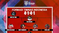 Piala AFF - Menebak Starting XI Timnas Indonesia saat melawan Kamboja (Bola.com/Adreanus Titus)