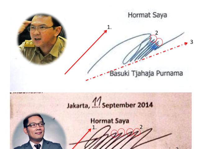 Analisa Tanda Tangan Jokowi – Ilustrasi