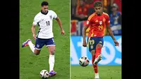 10 Pesepak Bola Bernilai Termahal di Dunia: Lamine Yamal Meroket, Hanya Ada 2 Pemain Premier League