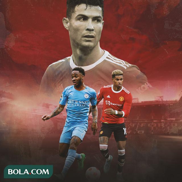 Ilustrasi - Cristiano Ronaldo dikelilingi Marcus Rashford, Raheem Sterling