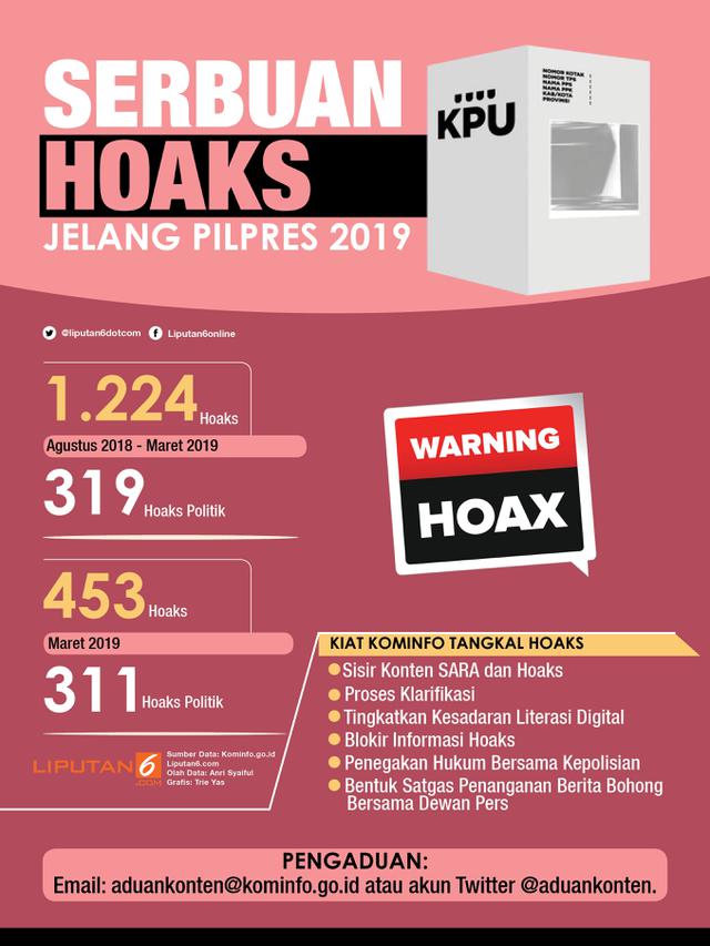 Infografis Serbuan Hoaks Jelang Pilpres 2019