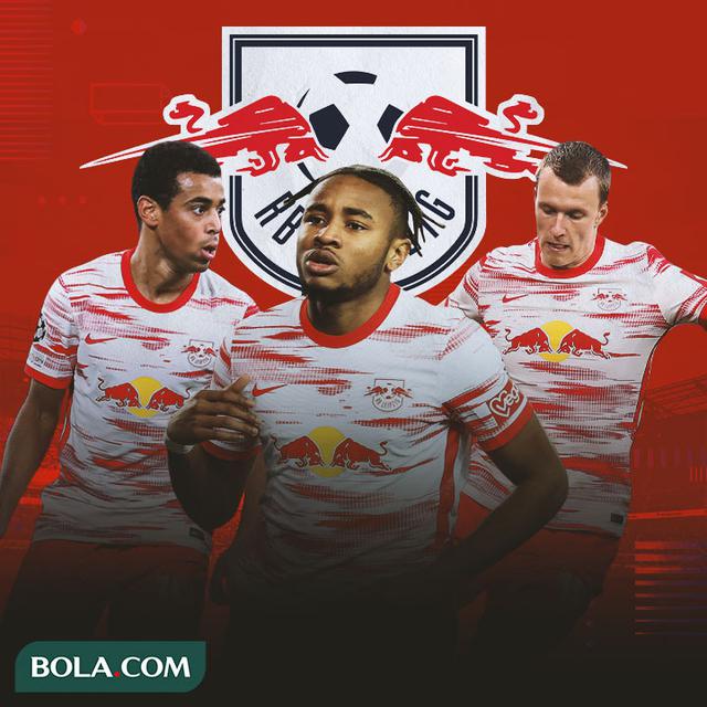 RB Leipzig - Tyler Adams, Christopher Nkunku, Lukas Klostermann