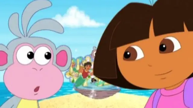Dora the Explorer