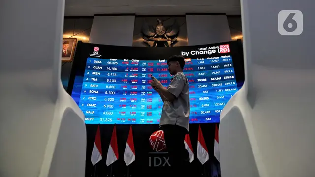 Tertekan, IHSG Akhir Pekan Berada di Zona Merah