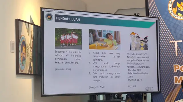 Data Riskesdas dan Survei Kesehatan Indonesia (SKI) menunjukkan masih banyak anak sekolah di Indonesia yang berangkat dengan perut kosong dan menghadapi triple burden malnutrition. (Foto: Adinda Retno Aryani/Liputan6.com)