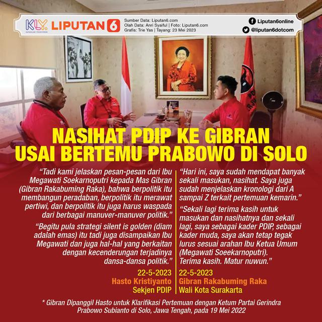 Infografis Nasihat PDIP ke Gibran Usai Bertemu Prabowo di Solo. (Liputan6.com/Trieyasni)