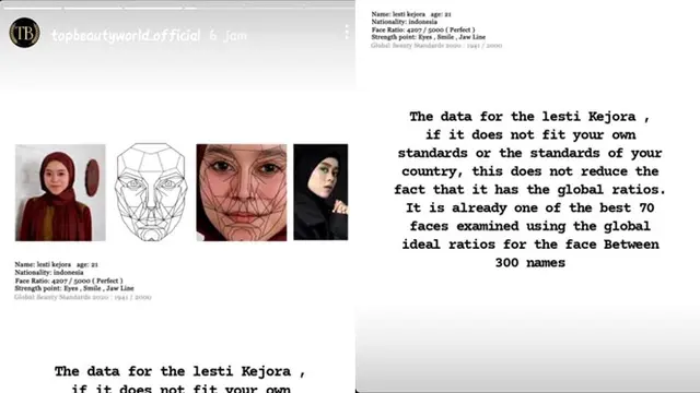 4 Fakta Rasio Wajah Lesty Kejora Jadi Wanita Tercantik ke-5 Versi Top Beauty World
