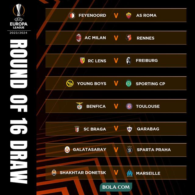 Liga Europa - 16 Besar Liga Europa Musim 2023-2024