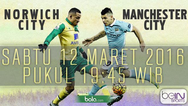 Norwich City vs Manchester City (Bola.com/Samsul Hadi)