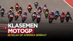 Berita motion grafis 5 besar pembalap setelah Enea Bastianini menjadi juara di MotoGP Amerika Serikat 2022.