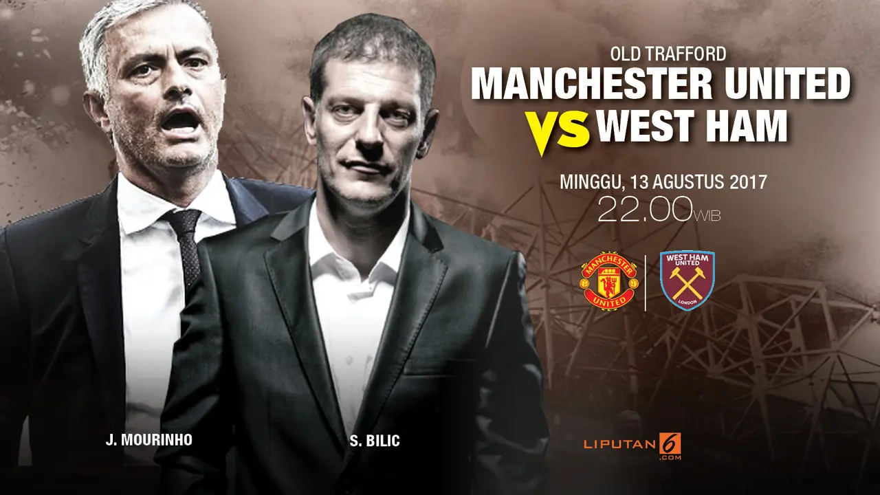 Prediksi Manchester United Vs West Ham United 