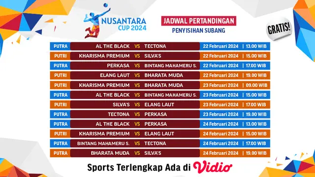 Voli Nusantara Cup 2024 Penyisihan Subang