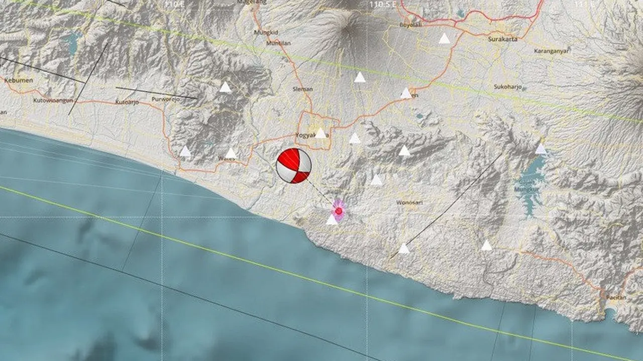 Gempa Bantul