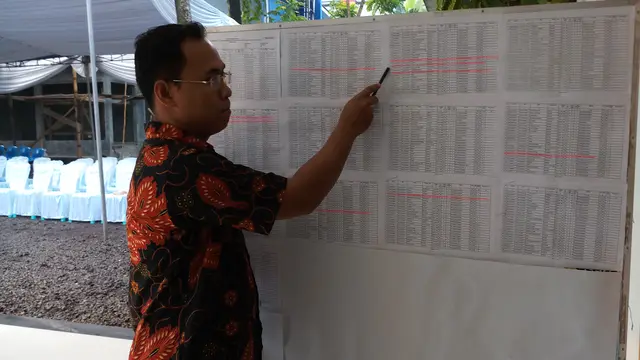 Tempat SBY mencoblos