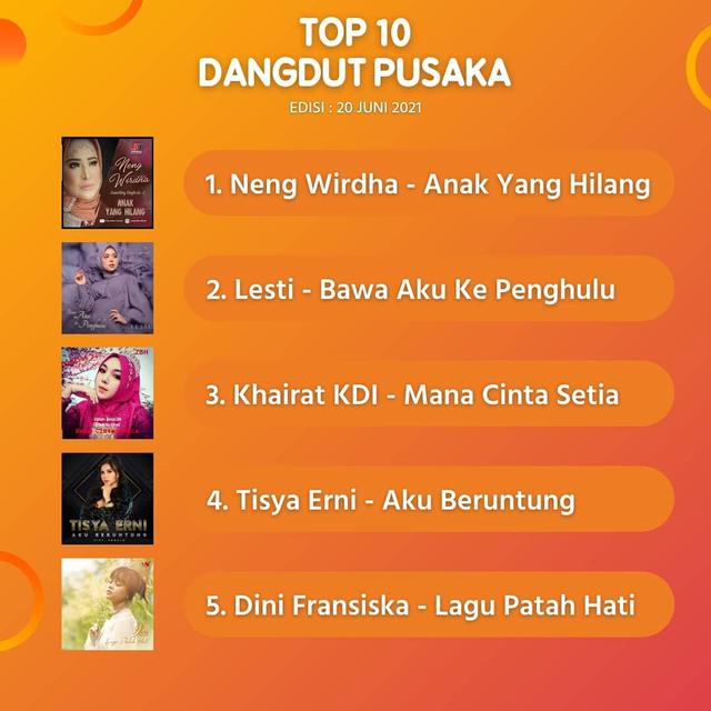 Tangga lagu radio dangdut Pusaka FM, Neng Wirdha berada di urutan teratas dengan lagu "Anak Yang Hilang" (Instagram)