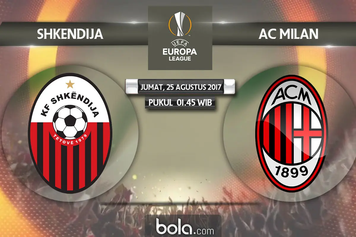 Shkendija Vs AC Milan