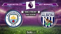 Premier League_Manchester City Vs West Bromwich Albion (Bola.com/Adreanus Titus)
