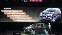 Harga Fortuner Baru Rp 467 Juta 