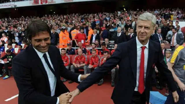 Antonio Conte