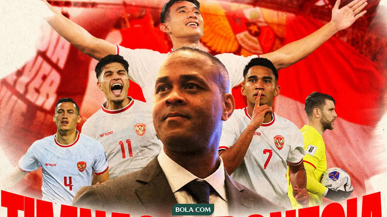 Kualifikasi Piala Dunia 2026 - Ilustrasi Timnas Indonesia Vs Australia dan Bahrain